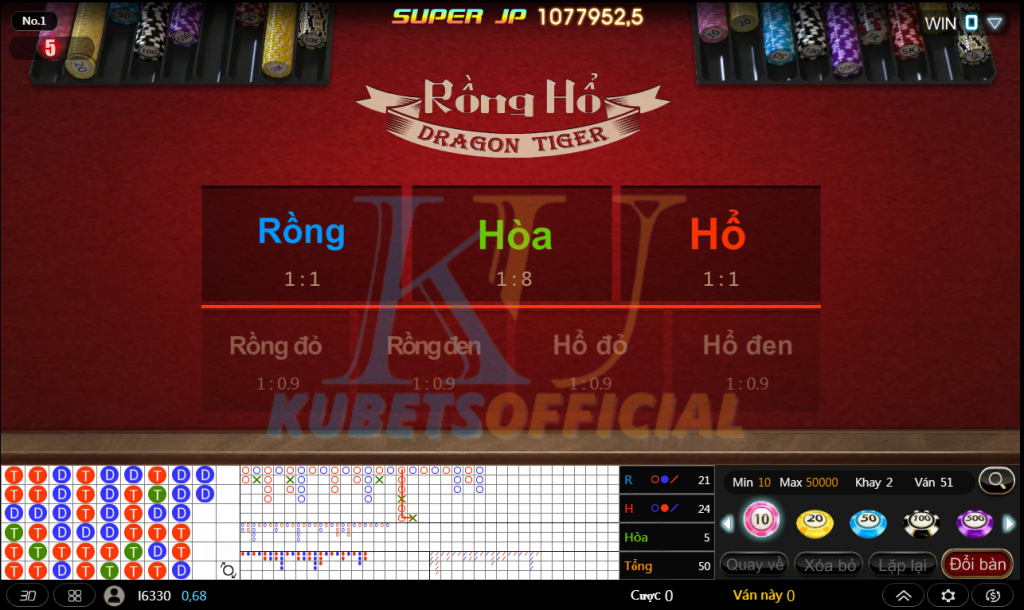 kinh-nghiem-choi-rong-ho-hieu-qua-tu-cac-chuyen-gia-tai-ku11net-official